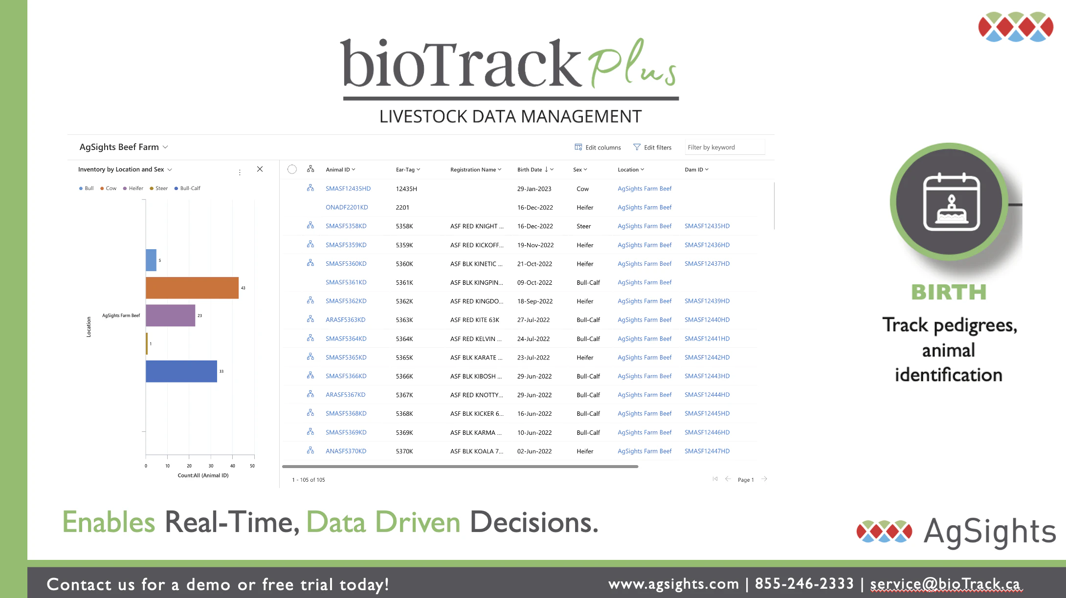 screenshot of bioTrack Plus